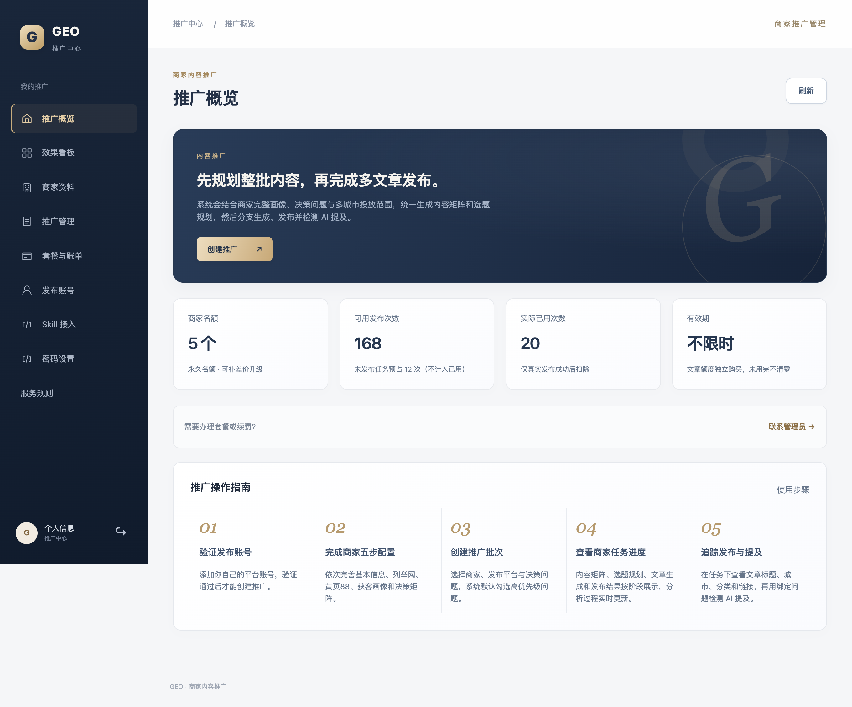 登录后的推广概览首页，顶部是名额与发布额度，下方是五步操作指南
